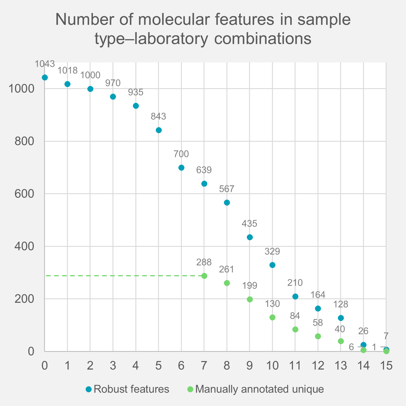 Supplementary Figure 1